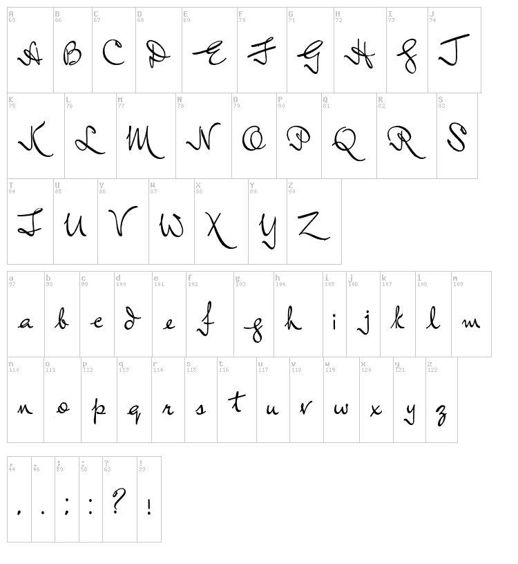 Lord Radcliff font map
